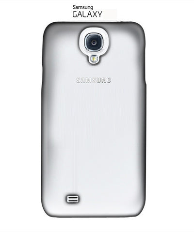Samsung Galaxy S3 Custom Case